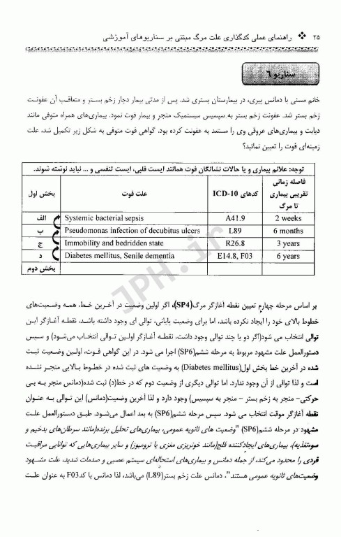 راهنمای عملی کدگذاری علت مرگ مبتنی بر سناریوهای آموزشی