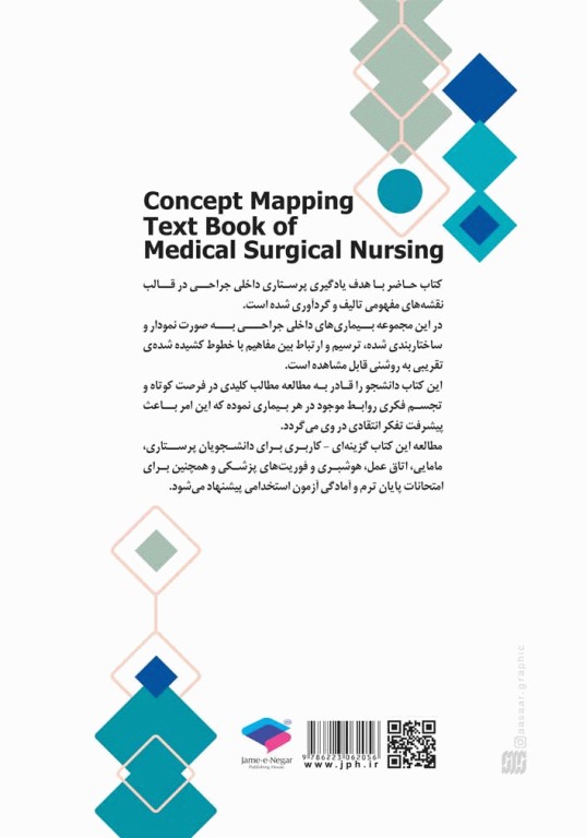 الگوریتم پرستاری داخلی جراحی بر اساس برونر و سودارث، بلک، فیپس و لاکمن