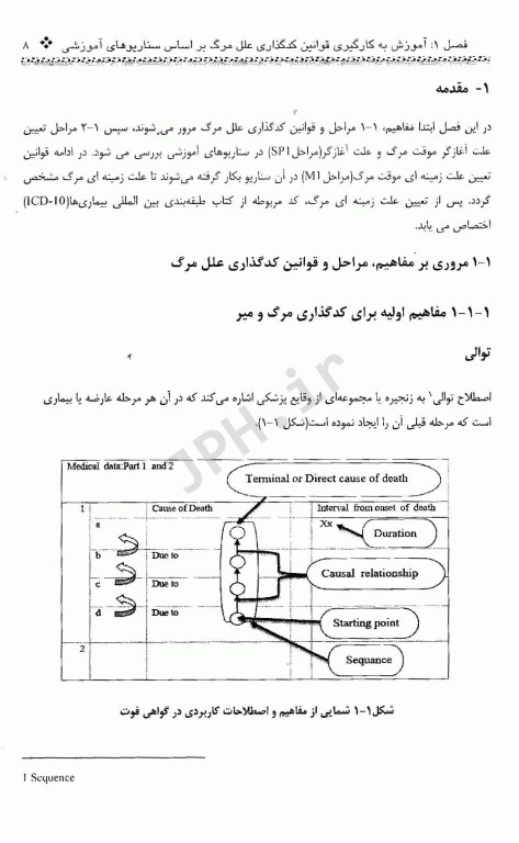 راهنمای عملی کدگذاری علت مرگ مبتنی بر سناریوهای آموزشی