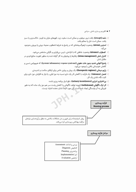الگوریتم پرستاری داخلی جراحی بر اساس برونر و سودارث، بلک، فیپس و لاکمن