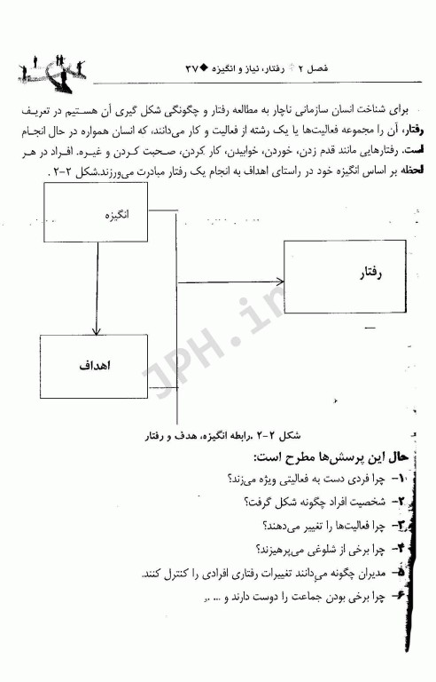 نظریه‌های سازمان و مدیریت پیشرفته