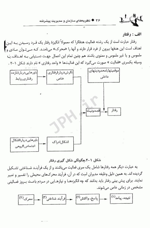 نظریه‌های سازمان و مدیریت پیشرفته