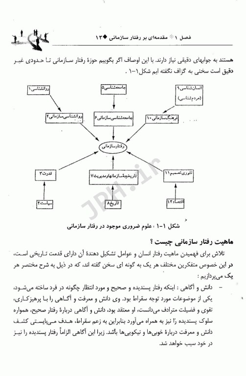 نظریه‌های سازمان و مدیریت پیشرفته