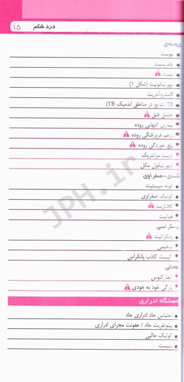 راهنمای جیبی تشخیص افتراقی چرچیل 2022