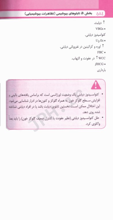 راهنمای جیبی تشخیص افتراقی چرچیل 2022