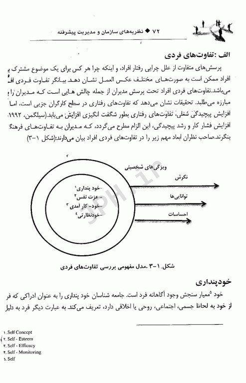 نظریه‌های سازمان و مدیریت پیشرفته