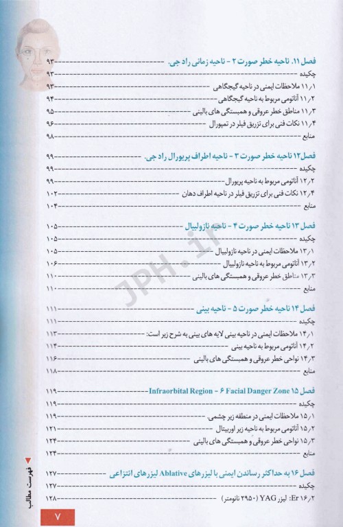 منطقه خطر صورت