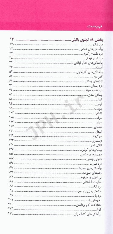 راهنمای جیبی تشخیص افتراقی چرچیل 2022