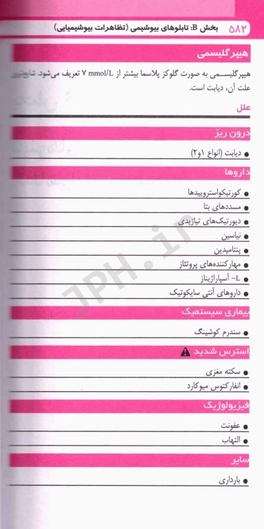 راهنمای جیبی تشخیص افتراقی چرچیل 2022