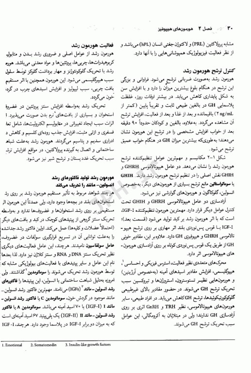 مجموعه کتاب‌های علوم آزمایشگاهی هورمون‌شناسی