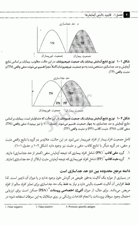مجموعه کتاب‌های کار در آزمایشگاه تشخیص طبی پذیرش آزمایش‌ها و کاربردها