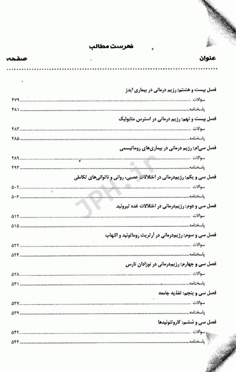 مجموعه سوالات طبقه بندی شده کارشناسی ارشد و دکتری تخصصی TNT تغذیه و رژیم درمانی