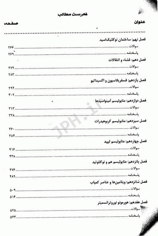 مجموعه سوالات طبقه بندی شده کارشناسی ارشد و دکتری تخصصی TNT بیوشیمی