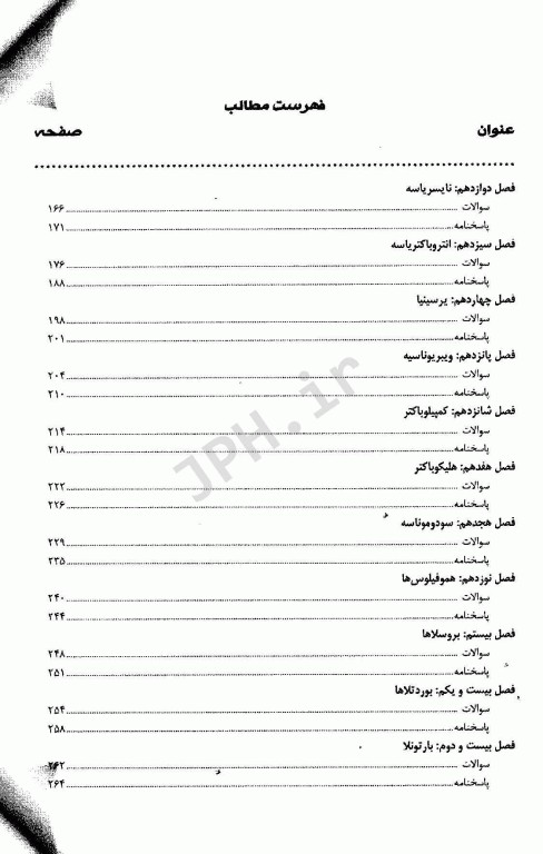 مجموعه سوالات طبقه بندی شده کارشناسی ارشد و دکتری تخصصی TNT باکتری شناسی