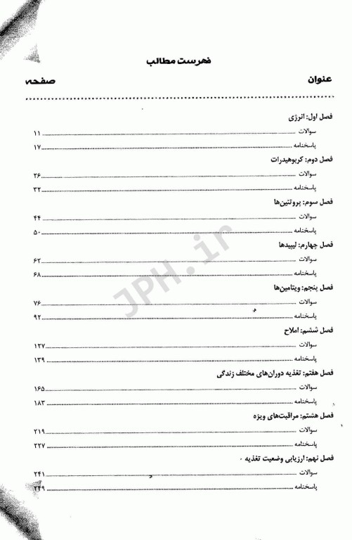 مجموعه سوالات طبقه بندی شده کارشناسی ارشد و دکتری تخصصی TNT تغذیه و رژیم درمانی