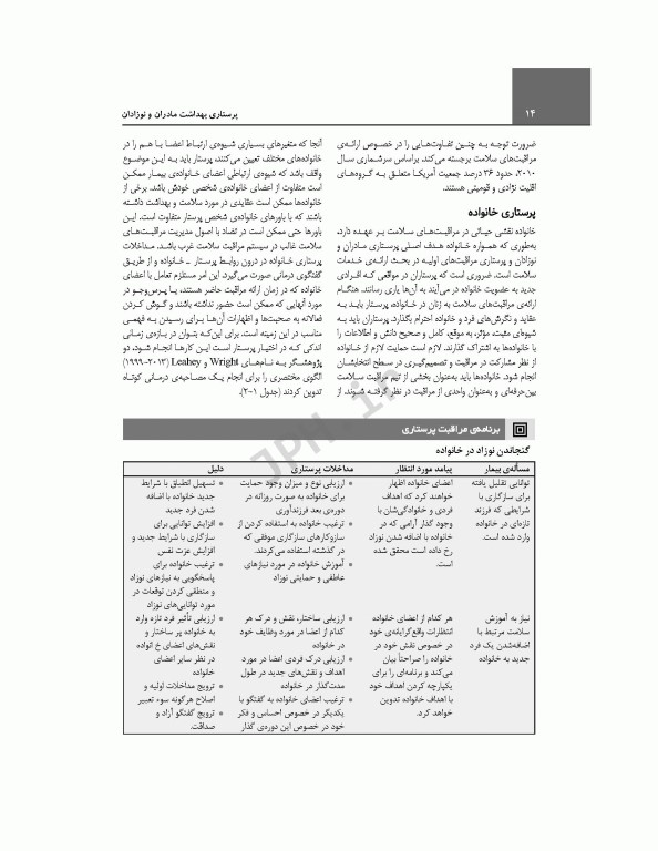 پرستاری بهداشت مادران و نوزادان لودرمیلک 2020