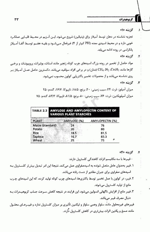 مجموعه سوالات طبقه بندی شده کارشناسی ارشد و دکتری تخصصی TNT تغذیه و رژیم درمانی