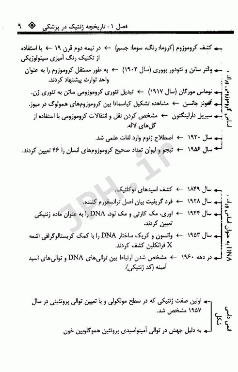ژنتیک جیبی تالیف دکتر فاطمه شجاعی و مریم اسدنژاد