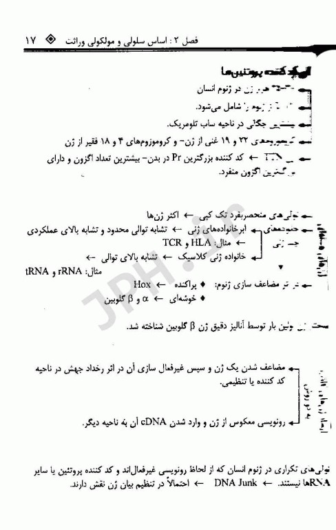 ژنتیک جیبی تالیف دکتر فاطمه شجاعی و مریم اسدنژاد