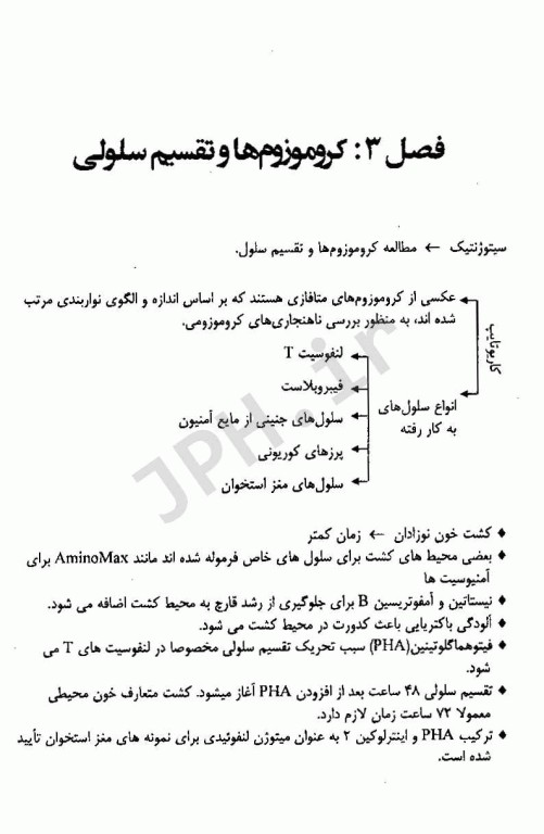 ژنتیک جیبی تالیف دکتر فاطمه شجاعی و مریم اسدنژاد