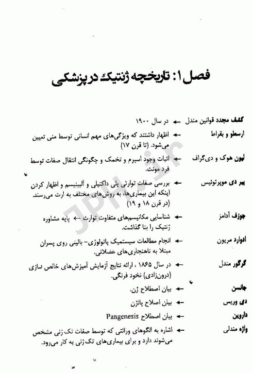 ژنتیک جیبی تالیف دکتر فاطمه شجاعی و مریم اسدنژاد