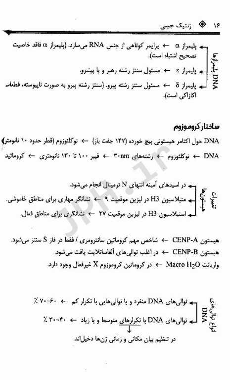ژنتیک جیبی تالیف دکتر فاطمه شجاعی و مریم اسدنژاد