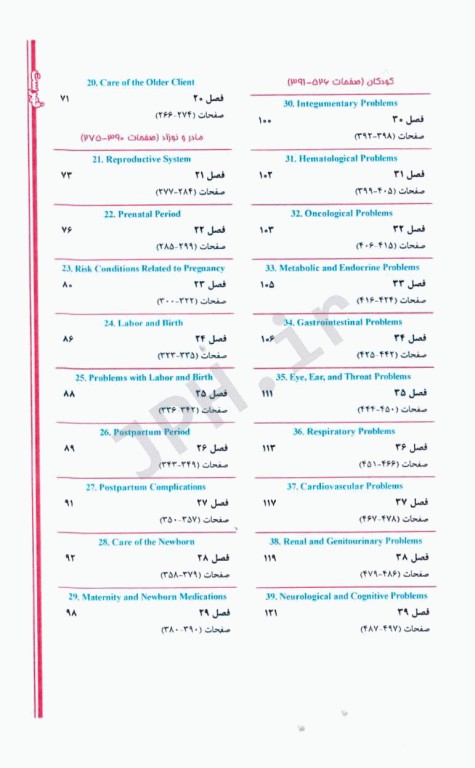هندبوک لغات و اصطلاحات کلیدی دروس پرستاری برای آزمون NCLEX-RN ساندرز 2023