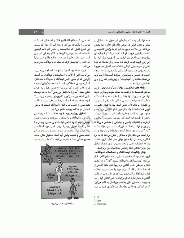 پرستاری سلامت روانی و روان پرستاری شیلا ویدبک 2022