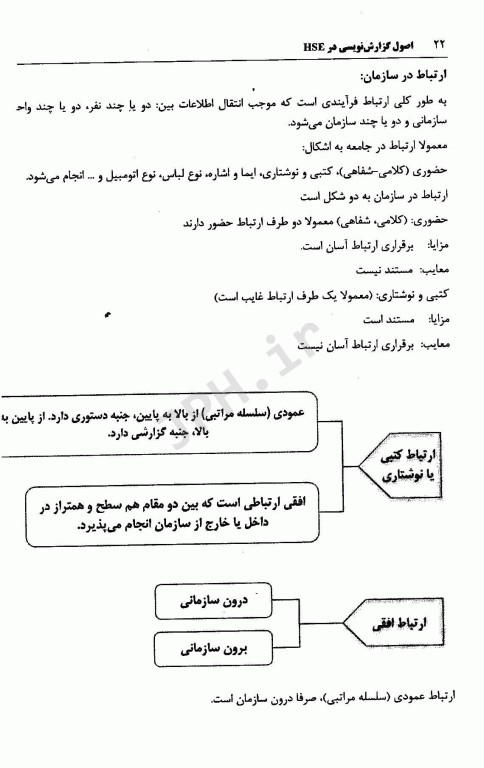 اصول گزارش‌ نویسی در HSE