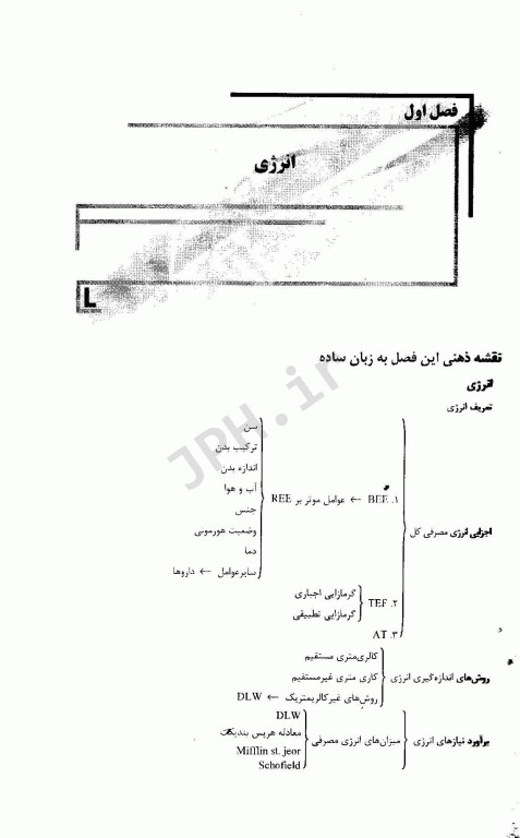 جامع تغذیه اساسی و رژیم درمانی