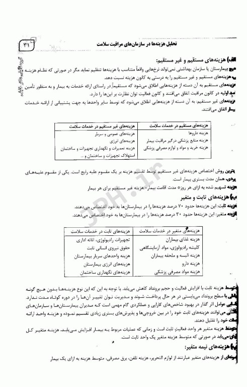 بانک سوالات IQB مدیریت مالی در نظام سلامت