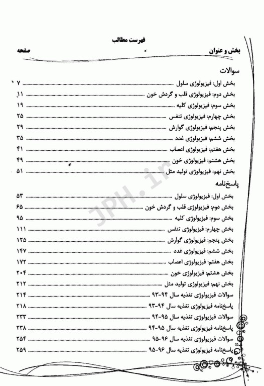 سوالات فیزیولوژی کارشناسی ارشد تغذیه از سال 78-77 تا 96-95