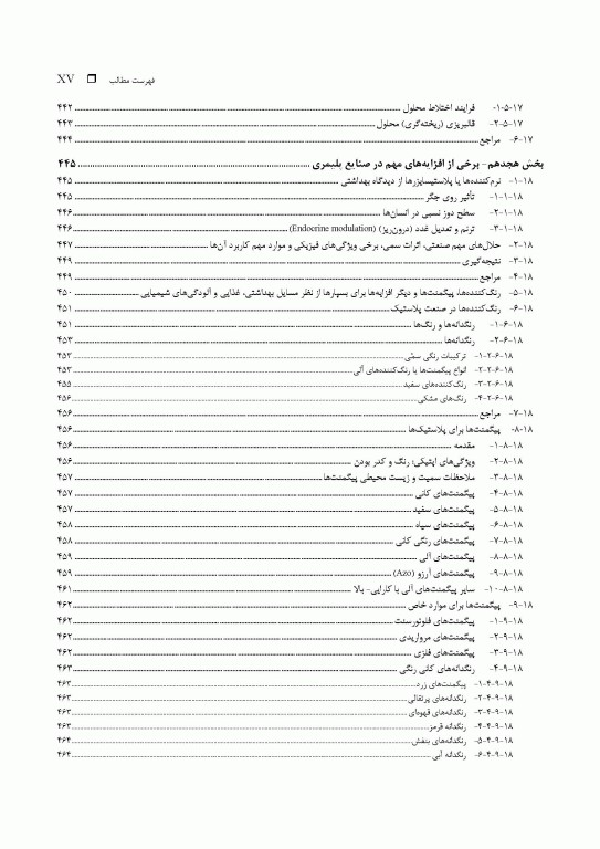 فرهنگ جامع مخلوط بسپارها (پلیمرها)، کامپوزیت‌ها و نانو- کامپوزیت‌ها «جایگزینی بسپارهای مهندسی» 2جلدی