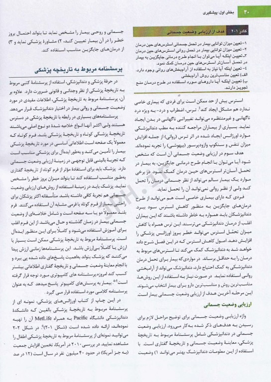 اورژانس‌های پزشکی در مطب دندانپزشکی مالامد 2023