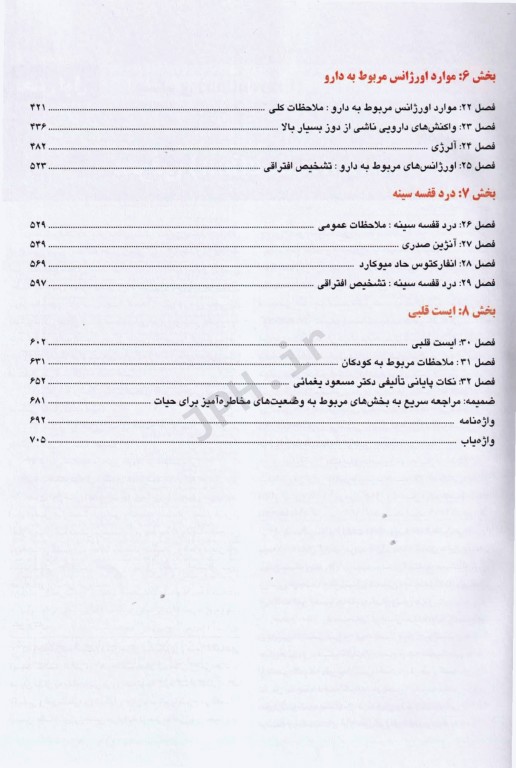 اورژانس‌های پزشکی در مطب دندانپزشکی مالامد 2023