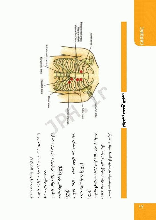PDQ برای مراقبت‌های ویژه