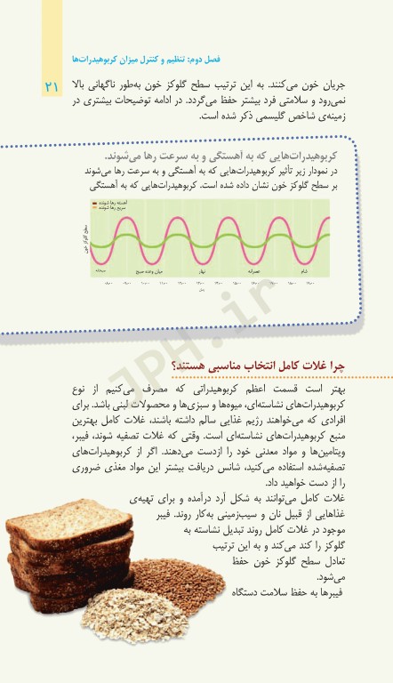 تغذیه و دیابت مجموعه تغذیه جامعه‌نگر