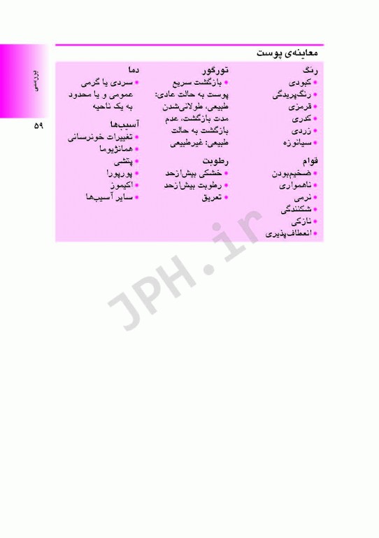 پرستاری مراقبت ویژه در یک نگاه