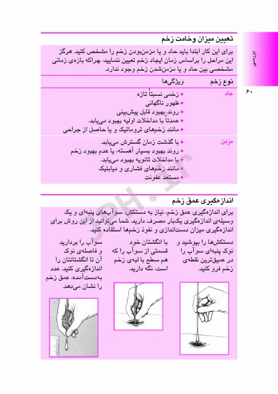 پرستاری مراقبت ویژه در یک نگاه