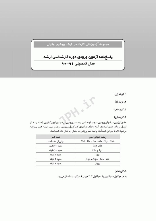 آزمون‌های کنکور ارشد وزارت بهداشت MSE بیوشیمی بالینی