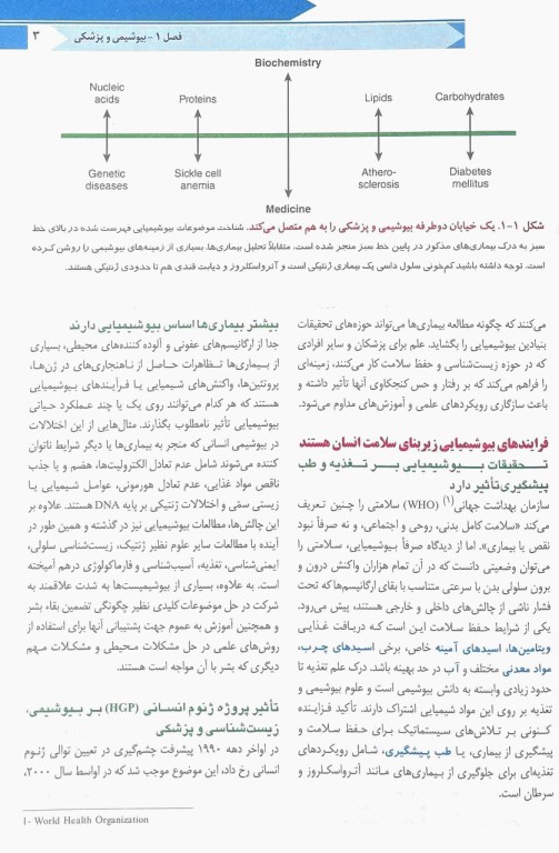 بیوشیمی مصور هارپر 2023 دکتر پاسالار جلد1