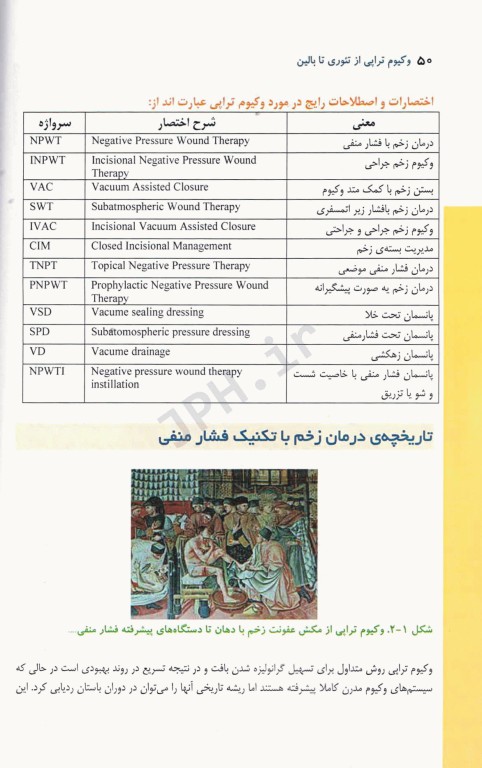 وکیوم تراپی از تئوری تا بالین