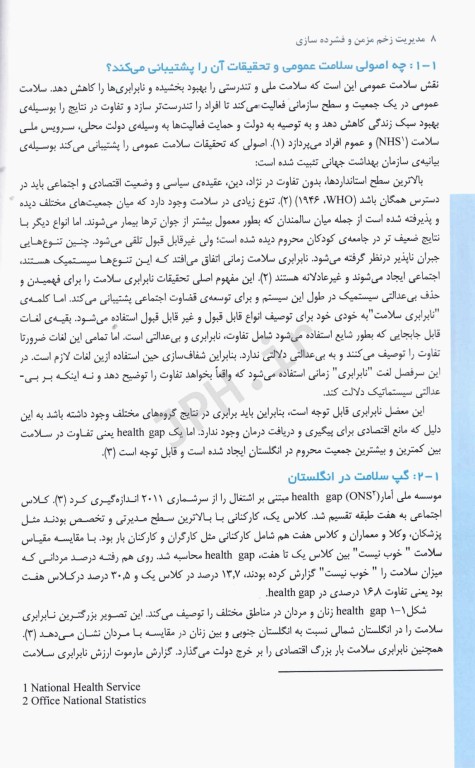 مدیریت زخم مزمن و فشرده سازی