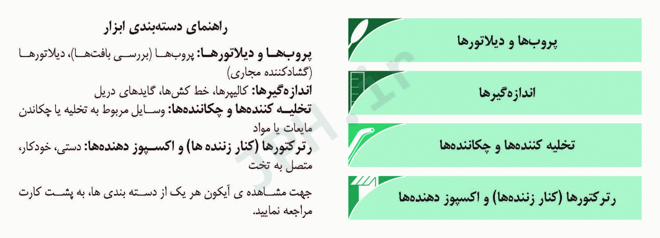 فلش کارت‌های ابزار جراحی نانسی ماری فیلیپس ست 1