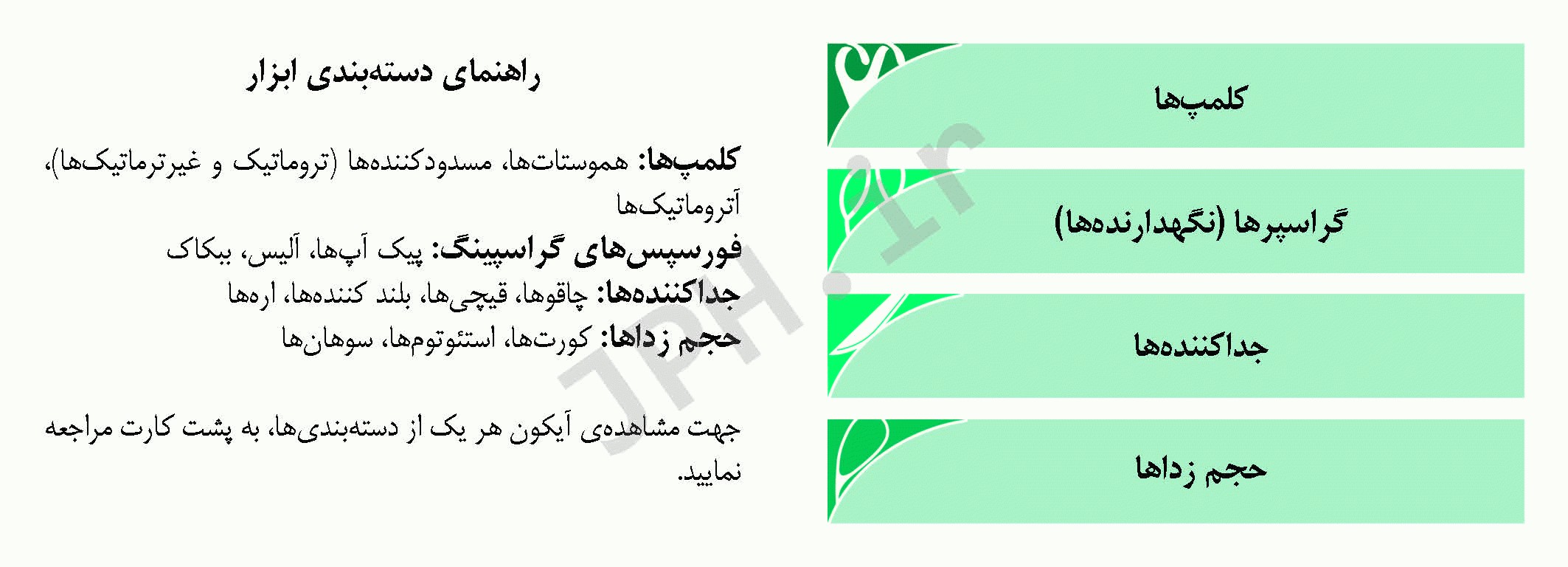 فلش کارت‌های ابزار جراحی نانسی ماری فیلیپس ست 1