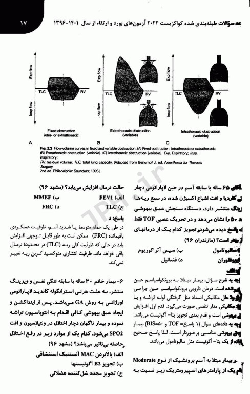 مجموعه سوالات بیهوشی و بیماری‌های همراه کواگزیست 2022