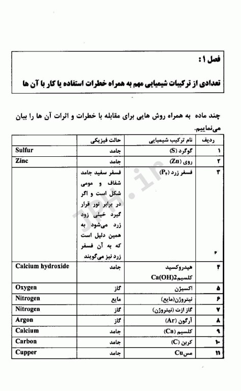 ایمنی کار با مواد شیمیایی جلد اول