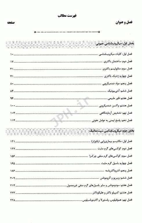 AGK الگوریتم باکتری‌شناسی عمومی و سیستماتیک