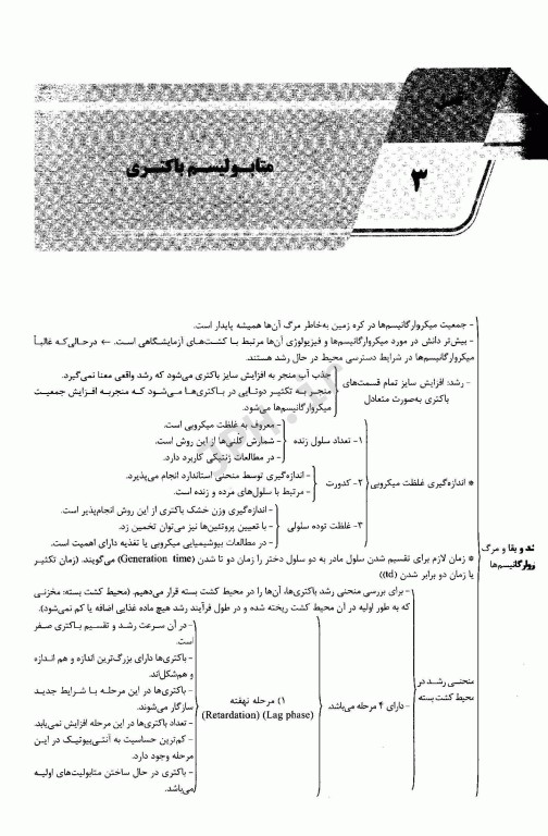 AGK الگوریتم باکتری‌شناسی عمومی و سیستماتیک