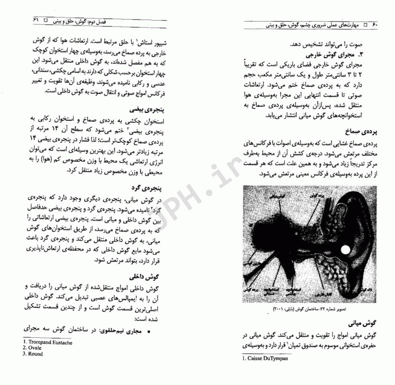 مهارت‌های عملی ضروری چشم، گوش، حلق و بینی کتابی برای دانشجویان و پزشکان عمومی